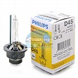 Ксеноновая лампа PHILIPS D4S 5000k (42402) (пром. упаковка)